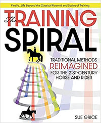 The Training Spiral - from Horse & Rider Books